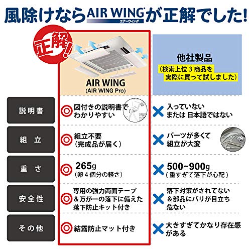 DAIAN エアーウイング プロ アイボリー