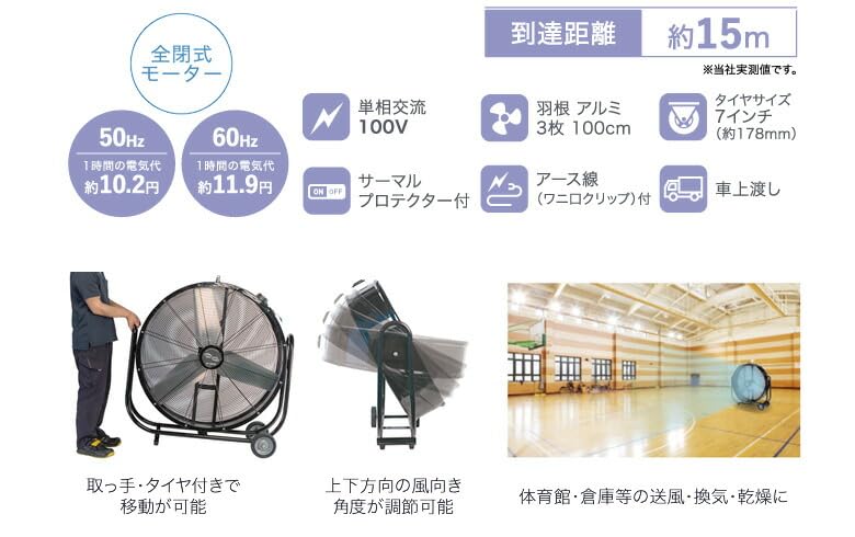 NAKATOMI 100cmビックファン BF−100VZ