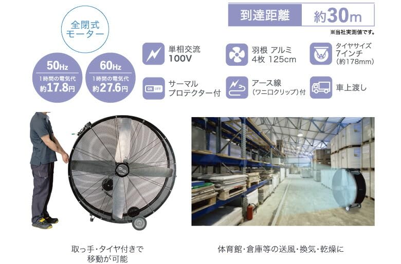NAKATOMI 125cmビックファンBF‐125VZ