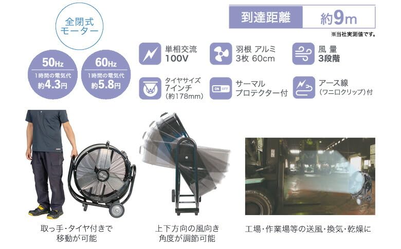 NAKATOMI 60cmビックファン BF−60JZ