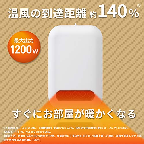 IRIS 202479 セラミックファンヒーター ホワイト