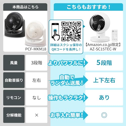 IRIS 283237サーキュレーター 14畳 首振り マカロン型