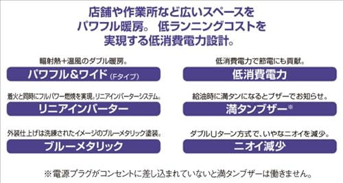 コロナ ニューブルーバーナ
