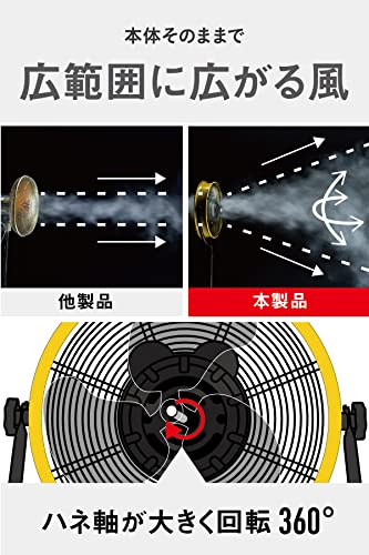 CAT 工場扇 35cm(壁・床タイプ)羽根軸180°半転機能付 イエロー