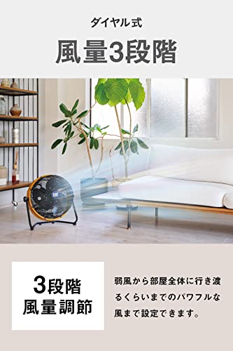 CAT 工場扇 35cm(壁・床タイプ)羽根軸180°半転機能付 イエロー