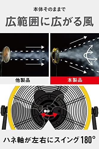 CAT 工場扇 45cm(壁・床タイプ)羽根軸180°半転機能付 イエロー