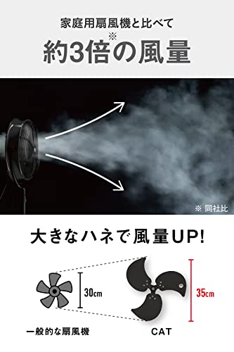 CAT 工場扇 35cm(壁・床タイプ)羽根軸180°半転機能付 ブラック