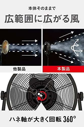 CAT 工場扇 35cm(壁・床タイプ)羽根軸180°半転機能付 ブラック