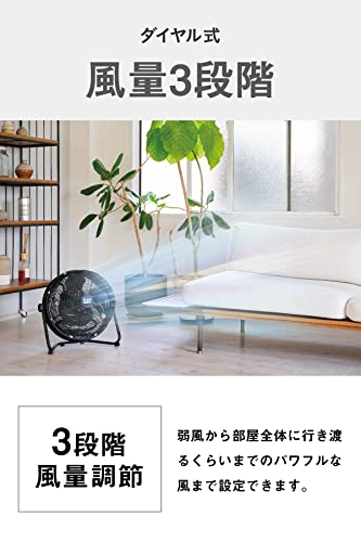 CAT 工場扇 35cm(壁・床タイプ)羽根軸180°半転機能付 ブラック