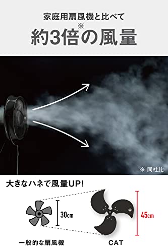 CAT 工場扇 45cm(壁・床タイプ)羽根軸180°半転機能付 ブラック