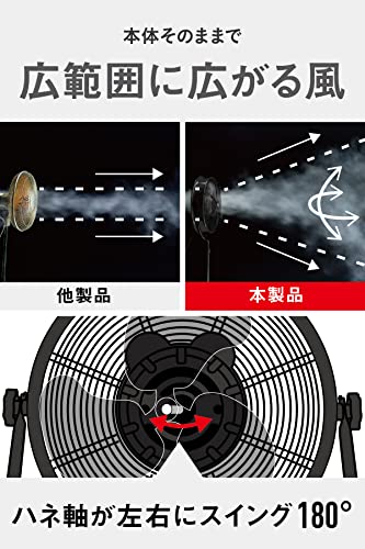 CAT 工場扇 45cm(壁・床タイプ)羽根軸180°半転機能付 ブラック