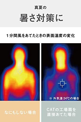 CAT 工場扇 50cm(壁・床タイプ)