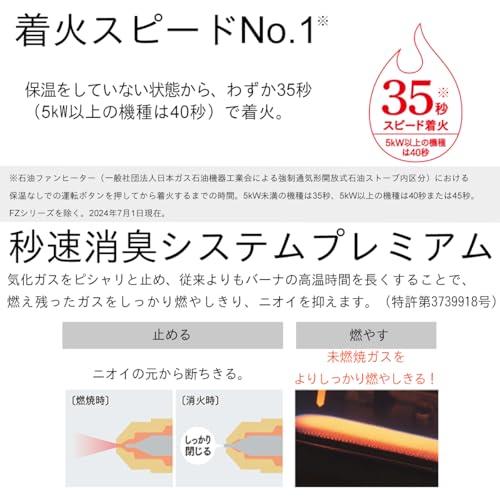 ダイニチ 石油ファンヒーターFW−3223NE−ホワイト 0003520