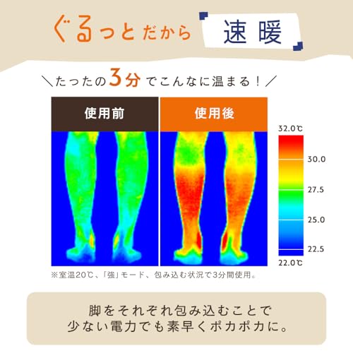 IRIS 107100 ぐるポカ パネルヒーター ダークブラウン