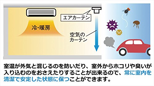 NAKATOMI エアーカーテンN900−AC