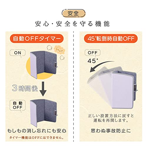 エネタンポ 足元パネルヒーター フォレスト