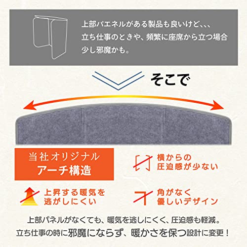 エネタンポ 足元パネルヒーター フォレスト