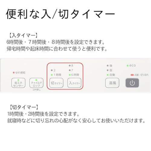 ダイニチ セラミックファンヒーター EF−P1200H−ホワイト