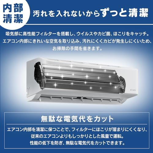 IRIS 518282 内部清潔エアコン 4.0kW