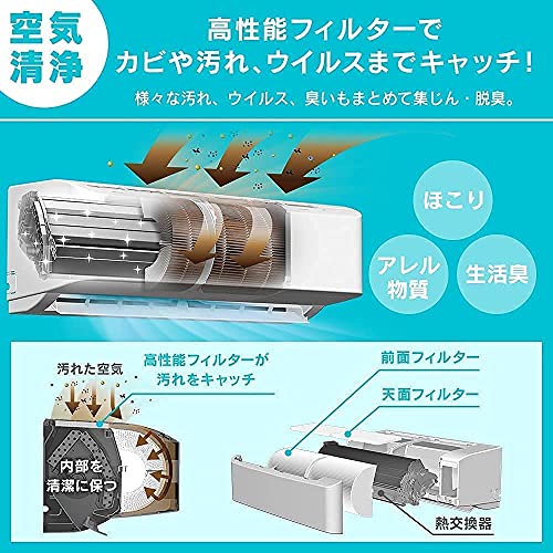 IRIS 518282 内部清潔エアコン 4.0kW