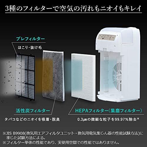IRIS 288061 加湿空気清浄機10畳 デザインモデル