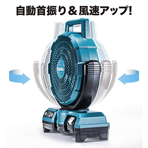 マキタ 充電式ファン(白) (本体のみ)