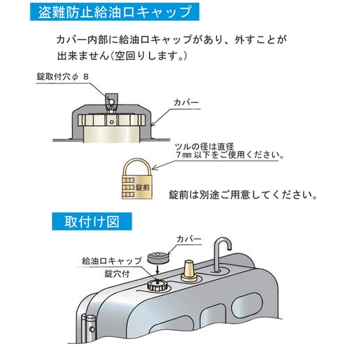 DAIKEN 盗難防止給油口キャップセット(95型専用)