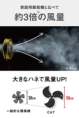 CAT 工場扇 50cm(壁・床タイプ)