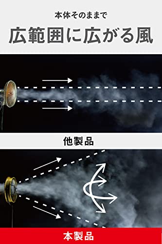 CAT 工場扇 50cm(壁・床タイプ)