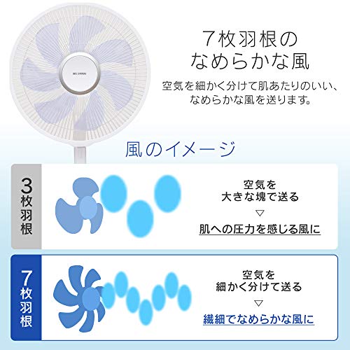 IRIS 509296 リモコン式リビング扇 (DCモーター式)