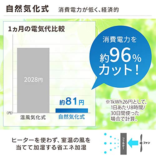 IRIS 285462 気化ハイブリッド加湿器700ml