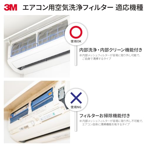3M エアコン用空気清浄フィルター ハイグレード ロールタイプ (ほこり、花粉、アレルゲン用)