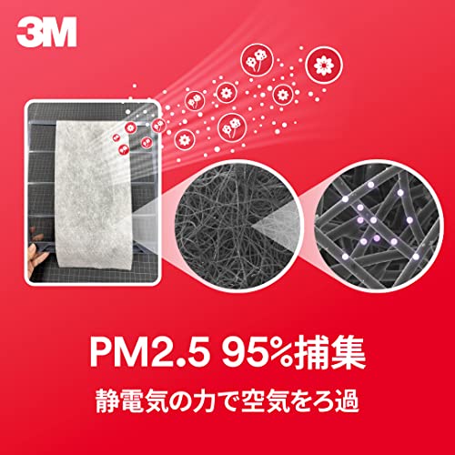 3M エアコン用空気清浄フィルター ハイグレード ロールタイプ (ほこり、花粉、アレルゲン用)