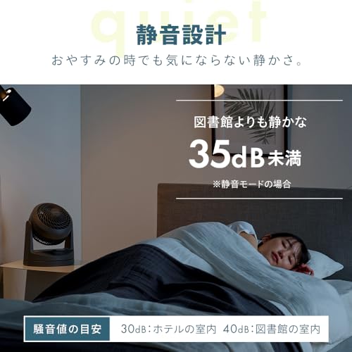 IRIS 201481 コンパクトサーキュレーター 首振りH型 全分解 ホワイト