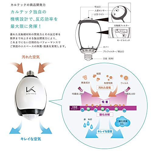Kaltech 【売切廃番】 脱臭LED電球ターンドケイ(昼白色)
