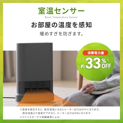 IRIS 202789 大風量セラミックヒーター 首振り室温センサー付 ホワイト