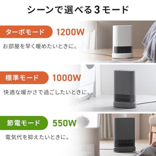 IRIS 202789 大風量セラミックヒーター 首振り室温センサー付 ホワイト