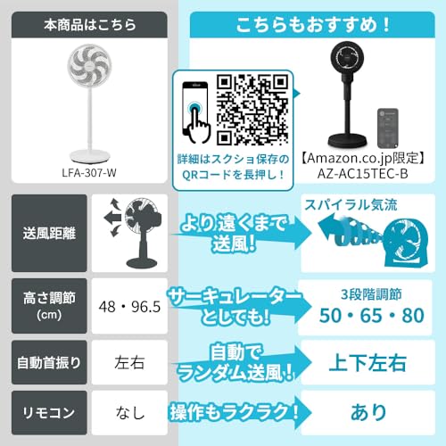 IRIS 104102 リビング扇風機 ACモーター式 ホワイト
