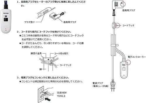METRO メトロ製こたつコード3ピン専用コード3m