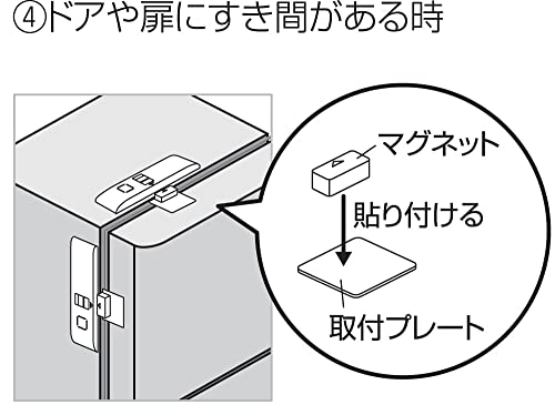 リーベックス 閉め忘れお知らせアラーム FA1