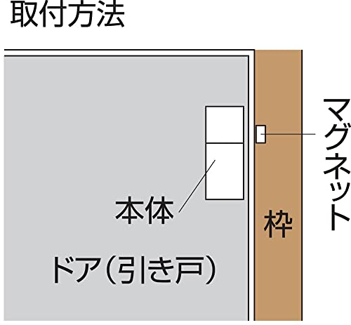 リーベックス LEDセンサーライト ドア・ヒキド カイヘイタイプ SL109