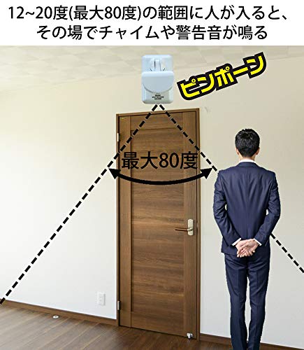 リーベックス スポット人感チャイム GC250