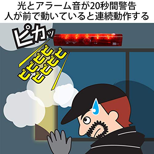 リーベックス スーパーパトロング SLB300