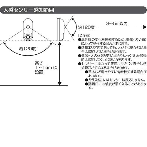 リーベックス センサーダミーカメラ SD−DM1