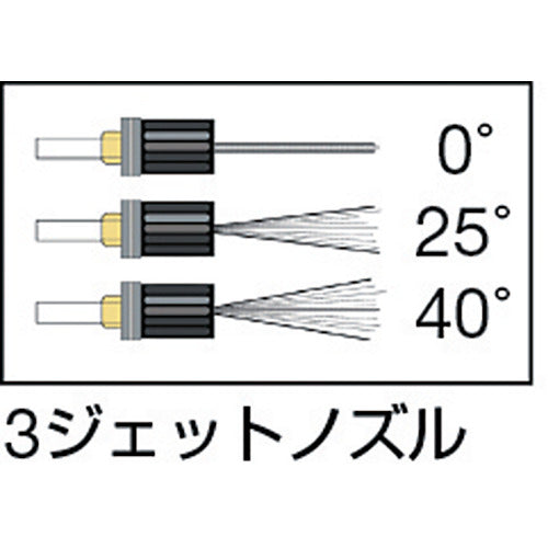 ケルヒャー 業務用高圧洗浄機(冷水タイプ)