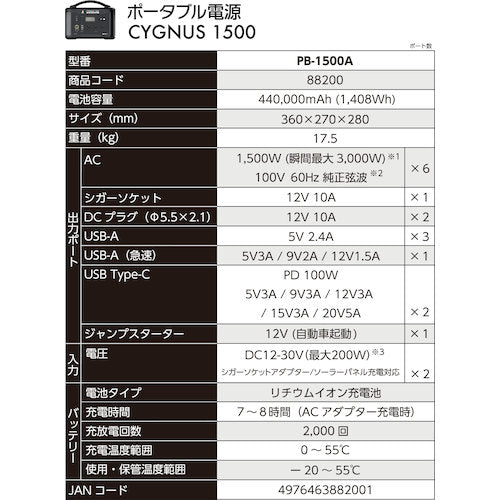 MUSTTOOL ポータブル電源 CYGNUS 1500