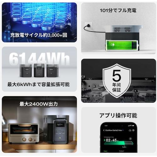 EcoFlow ポータブル電源 DELTA2MAX – 【和 TOOL】和多屋オンラインショップ