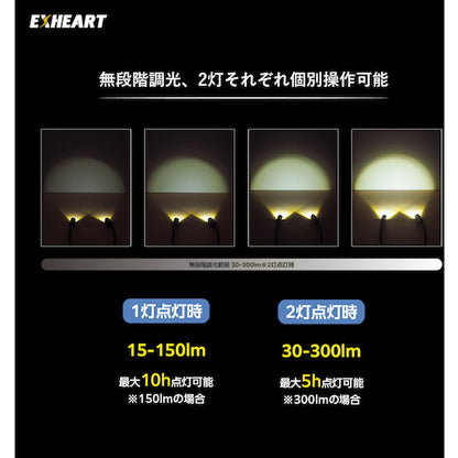 EXHEART 充電式LEDツインネックライト 300ルーメン