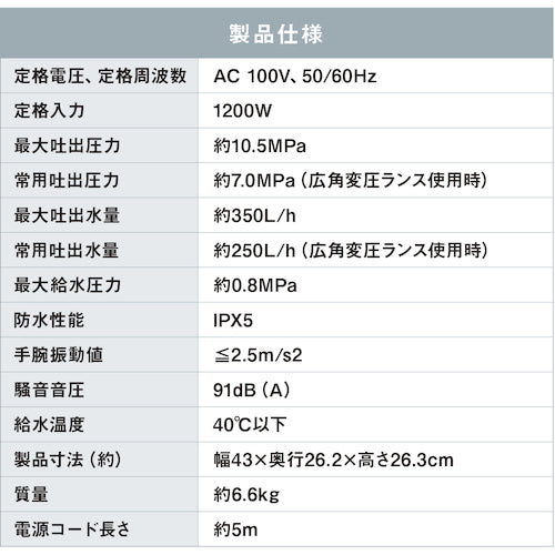 IRIS 518134 高圧洗浄機