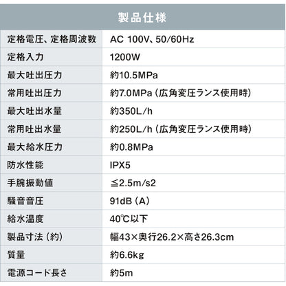 IRIS 518134 高圧洗浄機